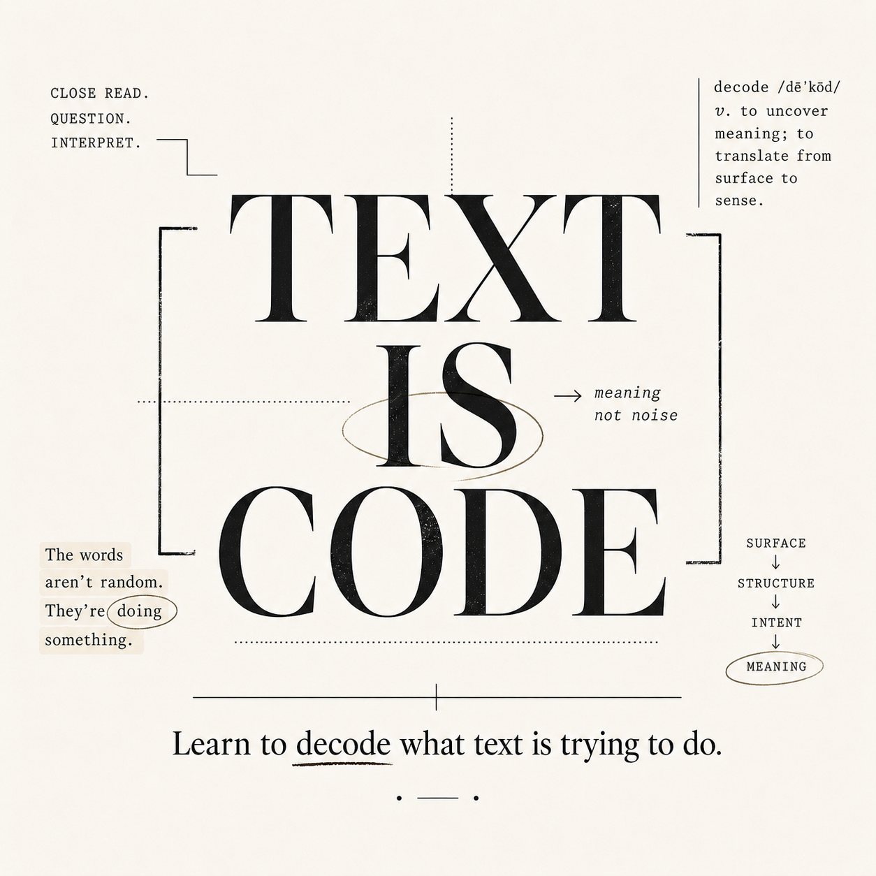 TEXT IS CODE editorial poster with the phrase 'Learn to decode what text is trying to do'